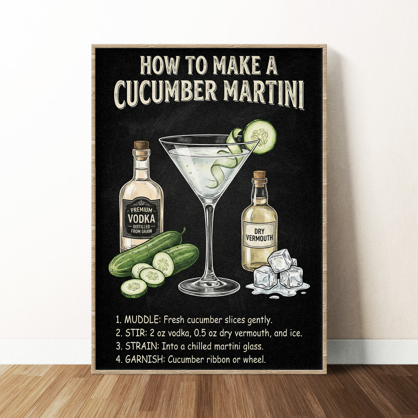 Chalkboard-style infographic illustration titled "How to Make a Cucumber Martini" featuring drawings of vodka, vermouth, and cucumbers with step-by-step mixing instructions.