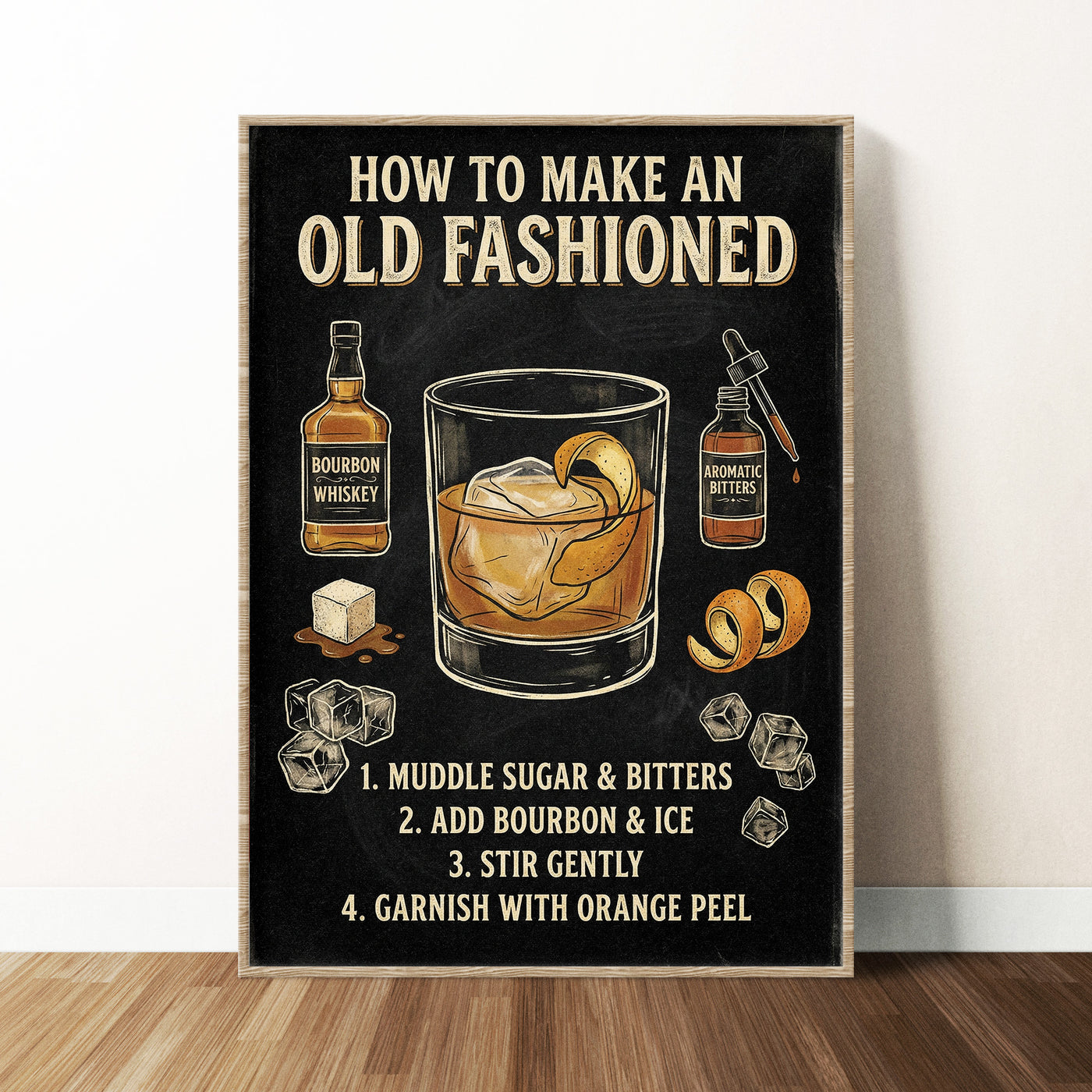 Vintage chalkboard-style infographic illustration titled "How to Make an Old Fashioned" featuring drawings of bourbon whiskey, aromatic bitters, sugar cubes, and a glass with a large ice cube and orange peel garnish.