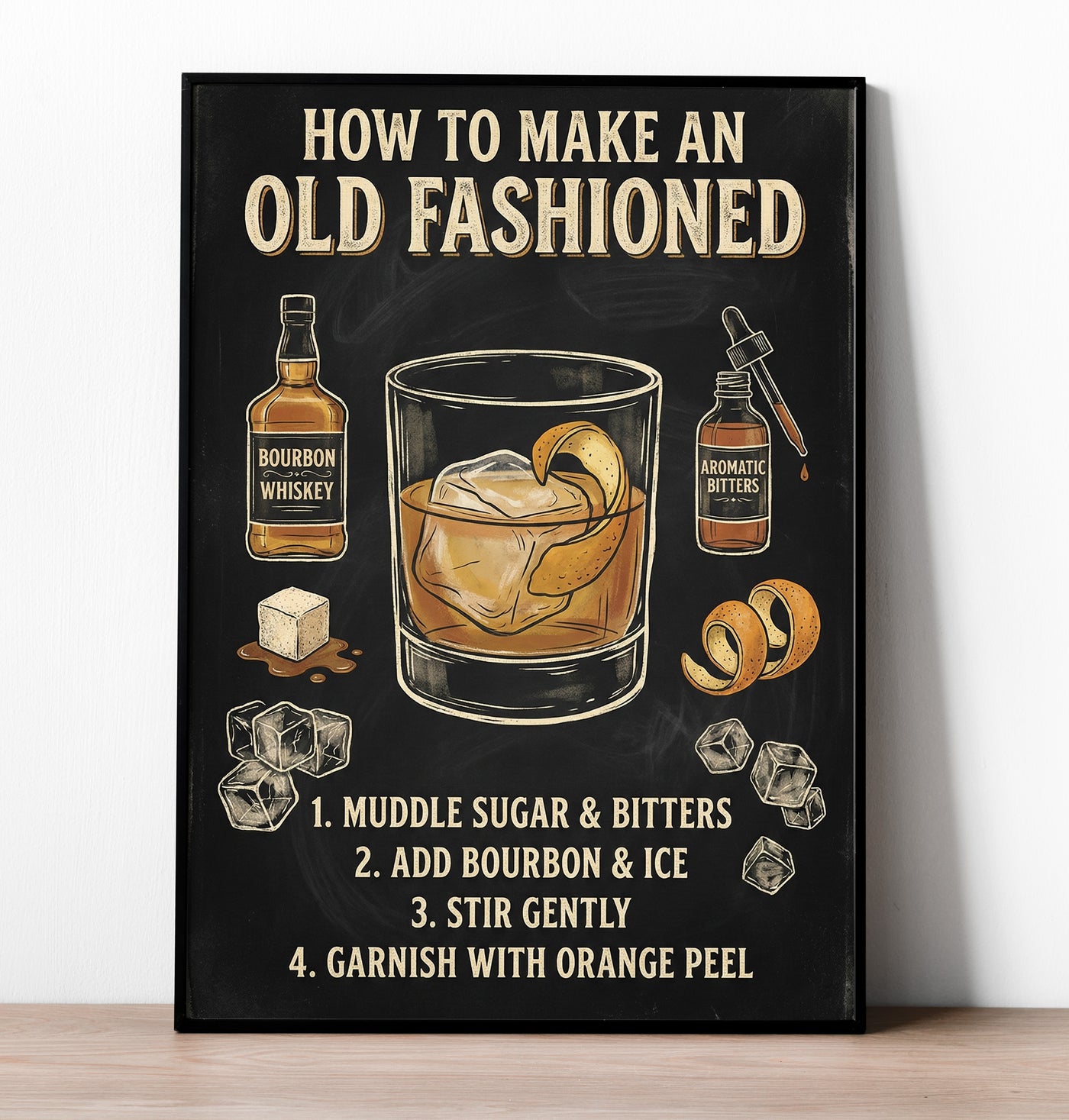 Vintage chalkboard-style infographic illustration titled "How to Make an Old Fashioned" featuring drawings of bourbon whiskey, aromatic bitters, sugar cubes, and a glass with a large ice cube and orange peel garnish.